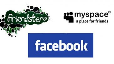 media sosial populer facebook