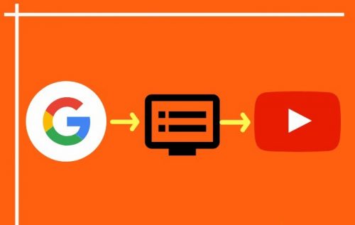 google chrome integrasi youtube produk