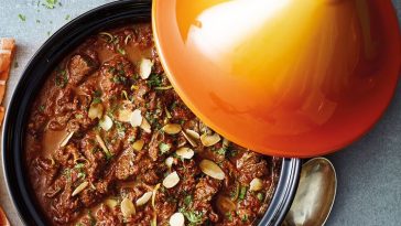 Resep-Resep Idul Fitri Terbaik dari Seluruh Dunia