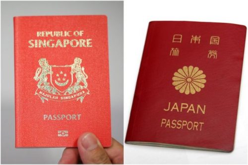 Daftar Negara dengan Paspor Terkuat di Dunia Tahun 2022