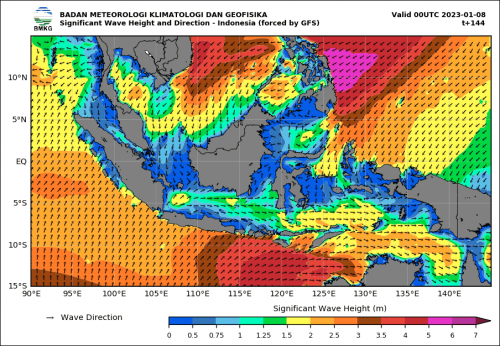 BMKG: Waspada Gelombang Hingga 6 Meter di Sejumlah Perairan Indonesia