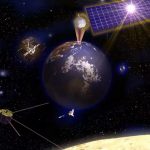 Jepang Bakal Bawa Matahari Buatan ke Luar Angkasa di 2025