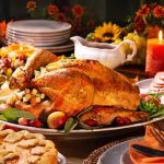 Thanksgiving dan Sejarahnya sampai Jadi Hari Libur
