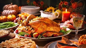 Thanksgiving dan Sejarahnya sampai Jadi Hari Libur