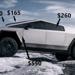 Jika Rusak, Berapa Harga Komponen Mobil Tesla Cybertruck?