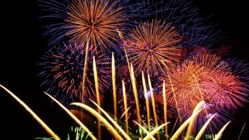 5 Negara Favorit untuk Rayakan Tahun Baru, Punya Pertunjukan Kembang Api Spektakuler
