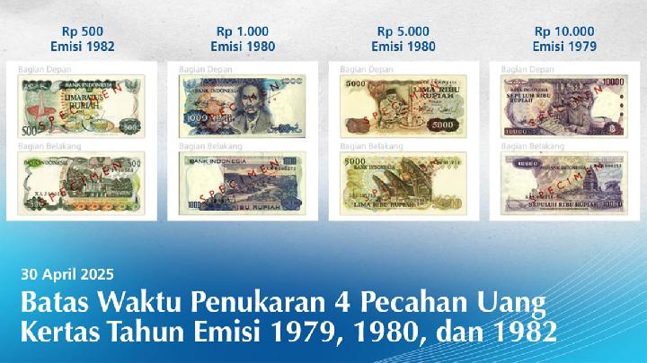 BI Tarik Empat Pecahan Uang Kertas Rupiah, Apa Saja?