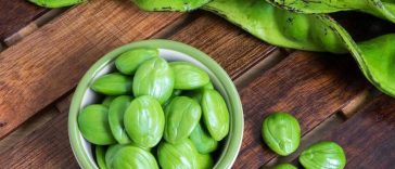 Inilah 8 Cara Menghilangkan Bau Pete dan Jengkol di Mulut